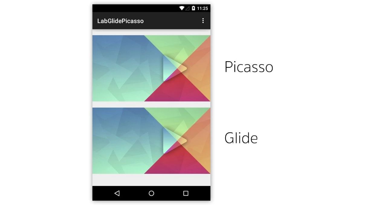 Picasso 和 Glide 相同加载格式下图片对比