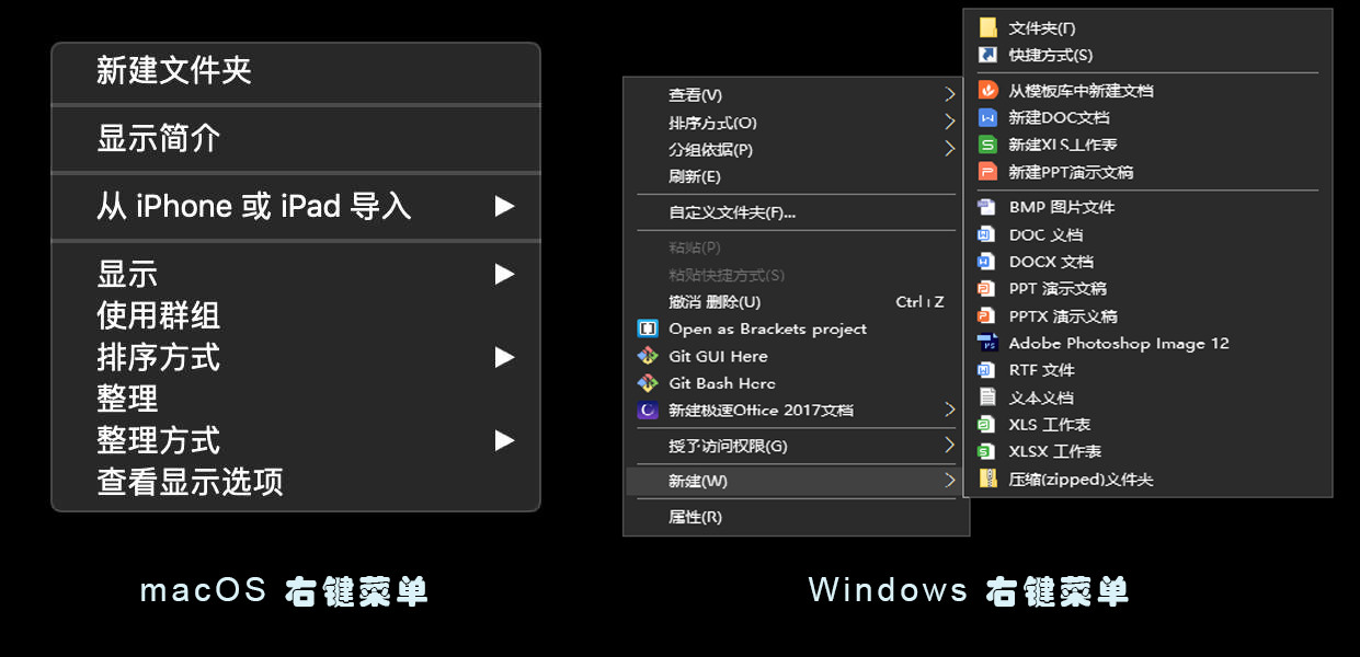 macOS 和 Windows 右键菜单