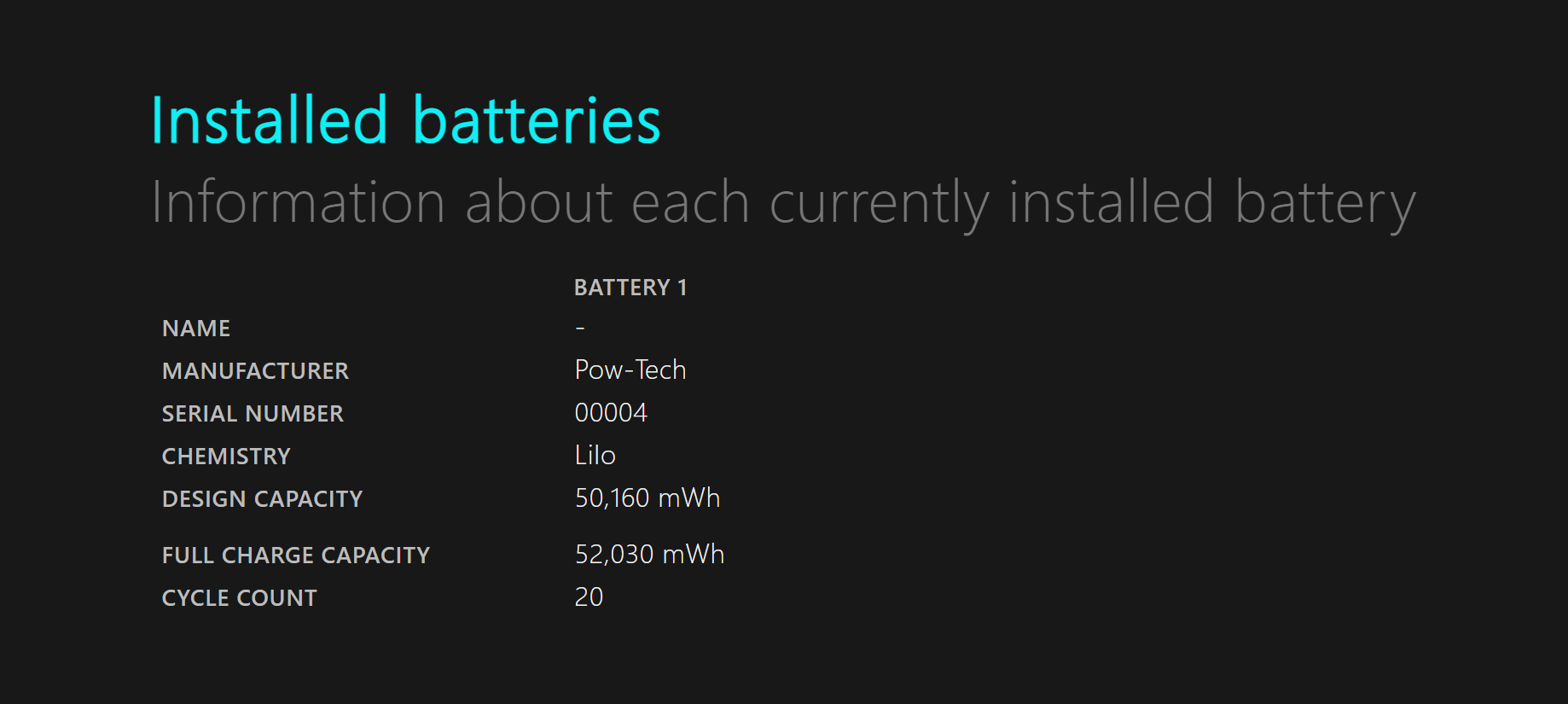 Installed batteries