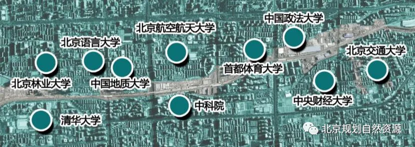 京张铁路沿线示意
